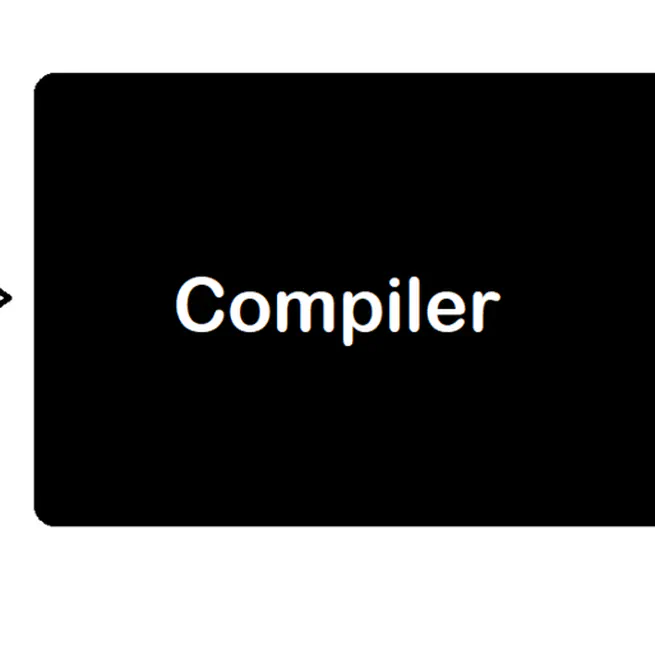 Compiler